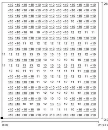 Tabla 3.1.5.1.6 - Valores de superficie UGR parte 2 