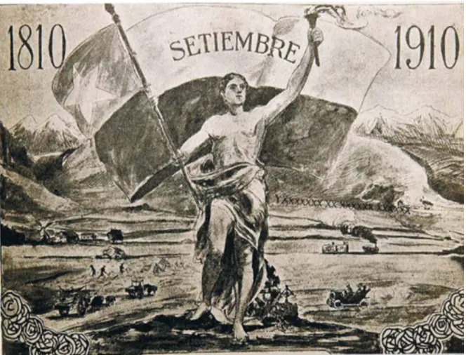 Figura 1: Placa Centenario, Zig-Zag, 3 de septiembre de 1910. 