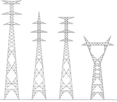 Figura 1.1: Ejemplos de conﬁguraci´ on estructural de apoyos existentes en l´ıneas de trans- trans-porte de energ´ıa.