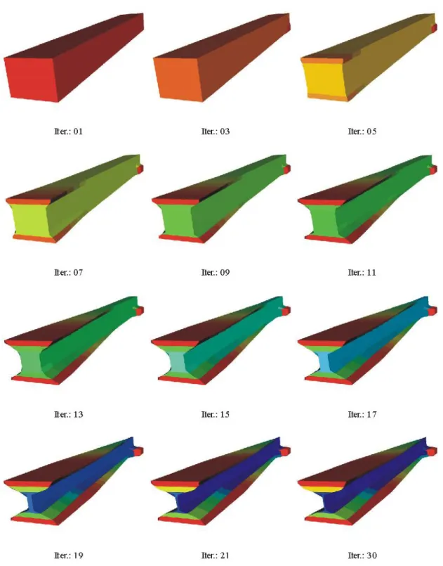 Figura 2. Optimización topológica de una estructura biapoyada con movimientos horizontales no coartados y pe- pe-queña relación canto/luz