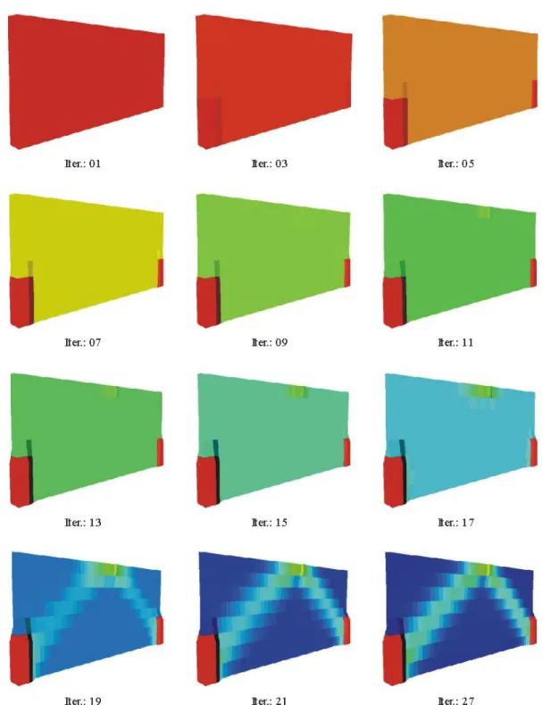 Figura 5. Optimización topológica de una estructura biapoyada con movimientos horizontales coartados y gran relación canto/luz