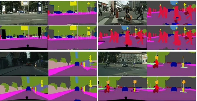 Figura 3: Resultados cualitativos de la segmentación semántica en Cityscapes. Por cada grupo de cuatro imágenes se muestra la imagen original RGB (arriba a la izquierda), el ground truth (abajo a la izquierda), el resultado de la segmentación con una VGG (