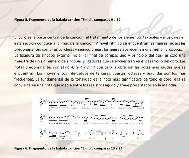 Figura 6. Fragmento de la balada canción “Sin ti”, compases 13 a 24 