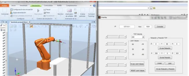 FIGURA 3.5   Paso 2 de la demostración de la Interfaz GUI: 
