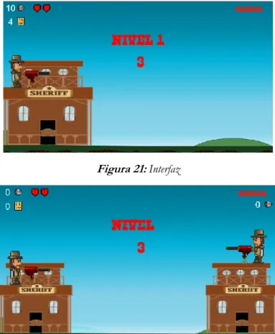 Figura 22:  Interfaz dos pistoleros 