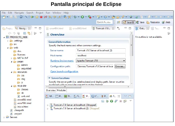 Gráfico N. 8                                                                                                    Pantalla principal de Eclipse