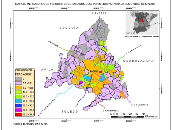 Figura 7c. Pérdidas de las zonas agrícolas (1990-2000) por municipio (nivel 1)  Fuente
