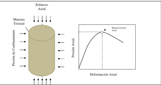 Figura 2-16: Representación de la microestructura de material reciclado con AE. 
