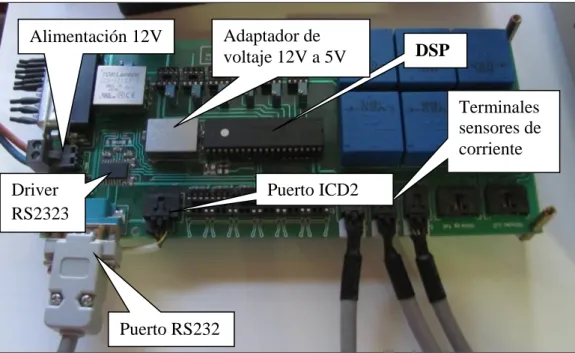 Figura 3-1: Implementación de la placa de sensado, destacando   los componentes utilizados 