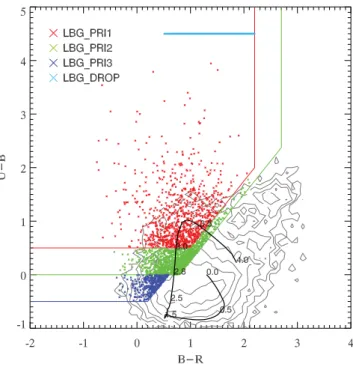Figure 5. As for Fig. 4, but for Q0301.
