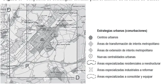 Figura 8.  Propuesta de estrategias urbanas para el ámbito de la Riera de Caldes