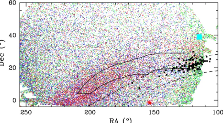 Figure 15. Spatial point-density distribution of SDSS HB candidates near the plane of the Sgr streams ( −11 ◦ &lt; B &lt; 11 ◦ ) with magnitudes 17 &lt; V &lt; 21.5.