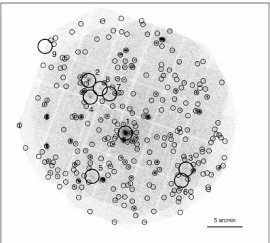 Fig. 1. Stacked EPIC image in the 0.2–2.0 keV band with detected point sources (small circles) and extended sources (large circles)  la-belled from 1 to 9.