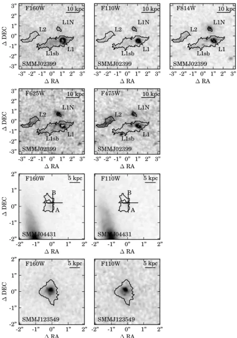 Figure 1. Near-infrared and optical HST images (when available) for our sample of 10 SMGs, convolved to match the F160W PSF