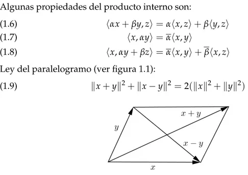 Figura 1.1: Paralelogramo con lados x e y en el plano.