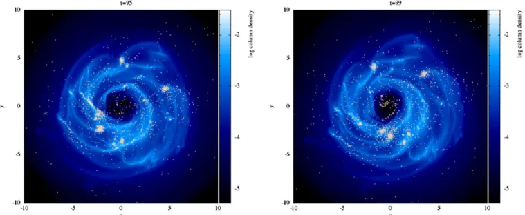 Figure 5. Same as Figure 1 for the simulation beta3b. At the SPH time 95 the closest stellar cluster hurls itself on to the binary and leads to an enhancement in the TDEs