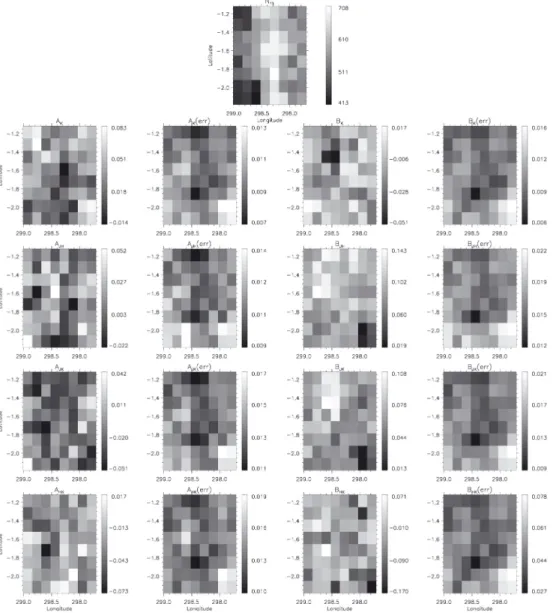 Fig. C.1. Variations of the coeﬃcients for the photometric transformations across a single tile, tile d003