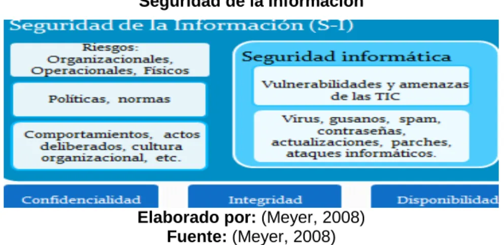 GRÁFICO N° 4 