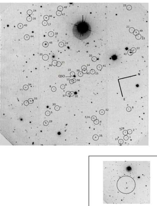 Figure 9. Top: 5.  5 × 5.  5 image of the field centered on the SDSS quasar HE2149 −2745A
