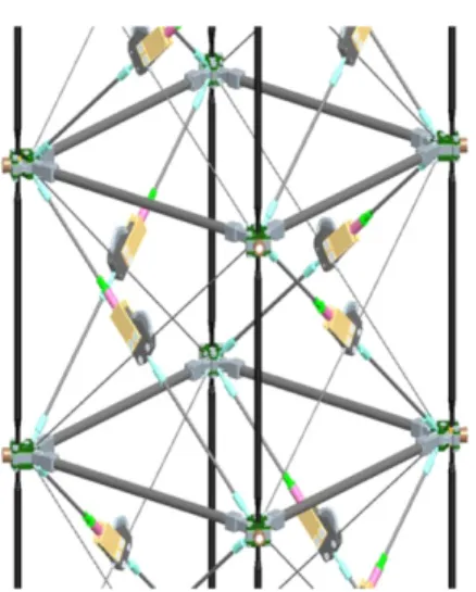 Figure 3. Close-up including one full bay of the NuSTAR mast. Diagonal cables tension and latch during deployment, locking the carbon fiber elements into a stiff structure.