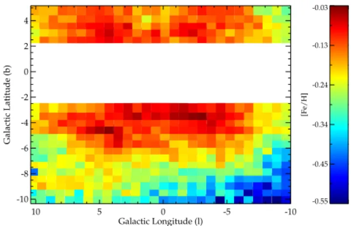 Fig. 1. CMD of the Galactic bulge in Baade’s window (30  × 30  ) in the selected upper RGB region, used for the interpolation routine
