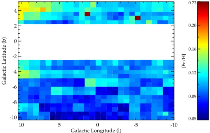 Fig. 8. Error map for the mean photometric metallicity for each subfield.