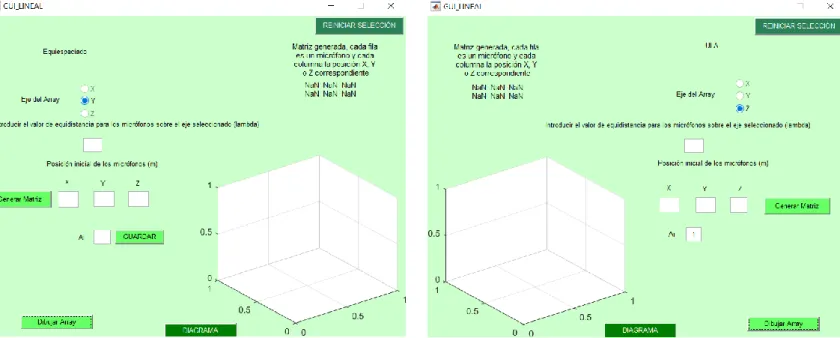 Figura 26. Representación de arrays en el eje de coordenadas ‘X , Y , Z’ 
