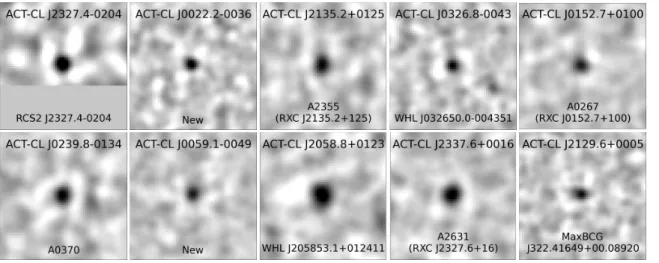 Figure 5. Postage stamp images (30 ′ on a side) for the 10 highest S/N detections in the catalog (see table 7), taken from the filtered ACT maps