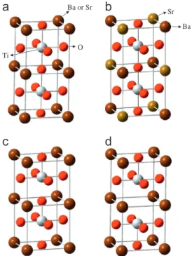 Fig. 5. Cluster model structures: (a) cubic of perovskite type, (b) cubic BST, similar to “a”, (c) tetragonal distortion and (d) oxygen vacancy.