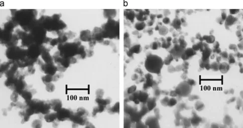 Fig. 3. Typical TEM images of the as synthesized nanoparticles at 500 mbar pressure of (a) Ar and (b) N 2 ambience.