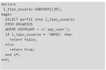 Ilustración 28: PL/SQL de esquema de autenticación de ADMIN 