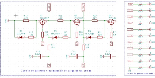 Figura 11. Circuito de ecualización