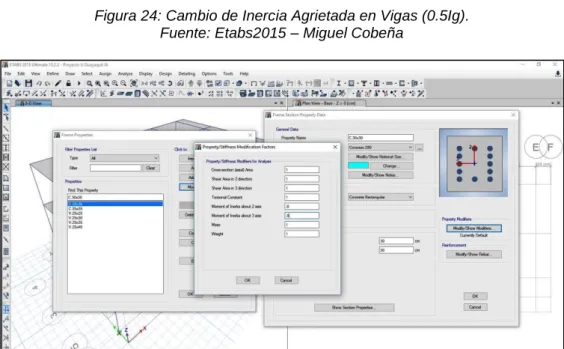 Figura 24: Cambio de Inercia Agrietada en Columnas (0.8Ig).