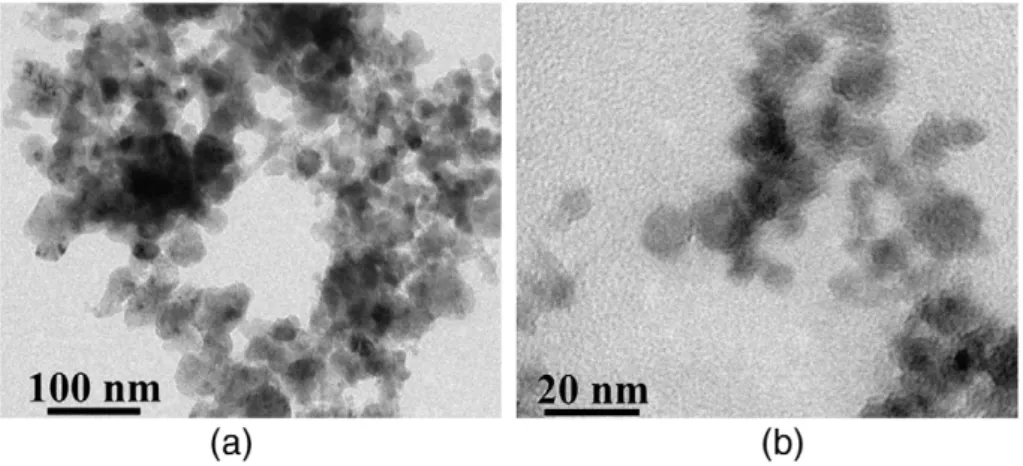 Fig. 5. TEM photograph of the TiN nanoparticles synthesized at lower sample collection chamber pressure of 10 mbar (13.2 kW and NH 3 /TiCl 4 molar ratio of 14) for (a) hot zone conﬁguration and (b) colder tail zone conﬁguration.