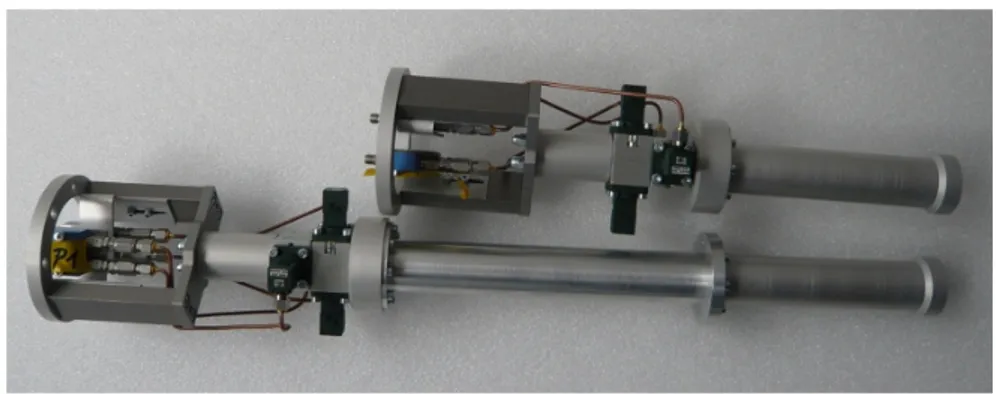 Figura 3.15: Sondas de alta frecuencia modelo AL-2310-18.0-DL de Orbit/FR