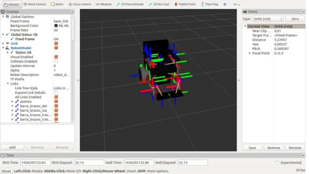 Figura 9 - Herramienta RVIZ 