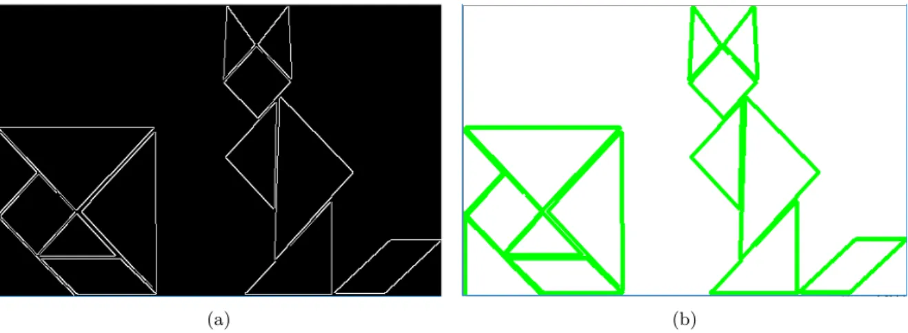 Figura 2.28: Ejemplo de detección de contornos. (a) Resultado de aplicar el algoritmo de Canny 