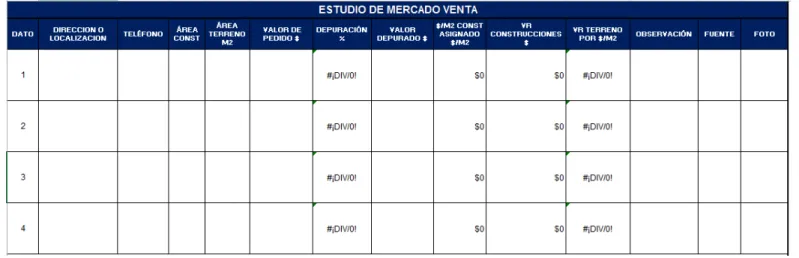 Tabla 1. FORMATO ESTUDIO DE MERCADO VENTA 