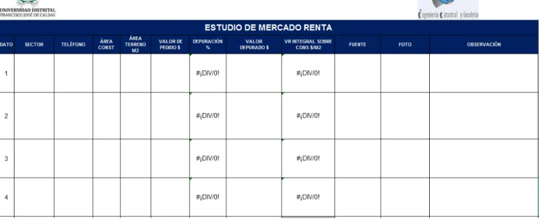 Tabla 2. FORMATO ESTUDIO DE MERCADO RENTA 