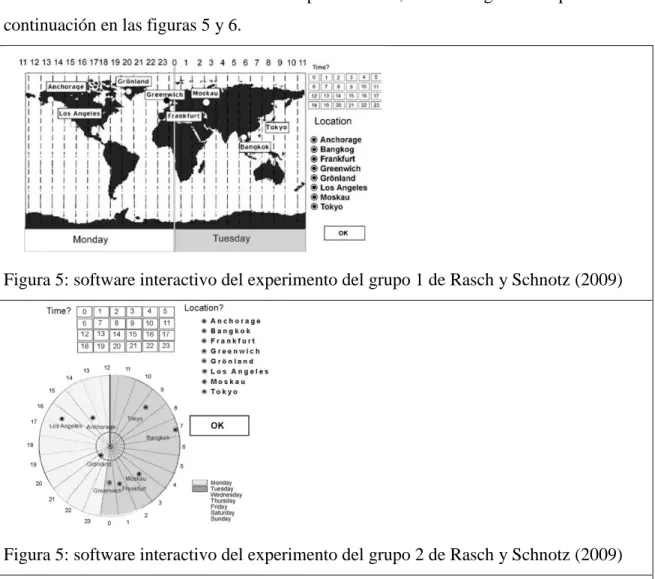 Figura 5: software interactivo del experimento del grupo 1 de Rasch y Schnotz (2009) 