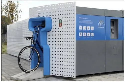Figura 31: Sistema BikeDispenser 