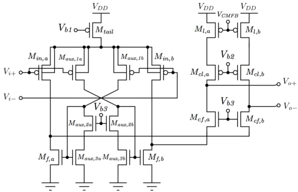 Fig. 4.5 shows the schematic of the binary-weighted array used to implement the vari- vari-able capacitor C S 