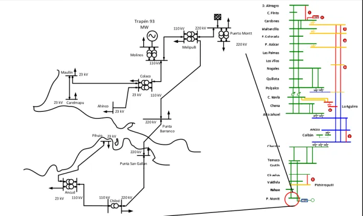 Fig. 3. Electric grid of the study area. 