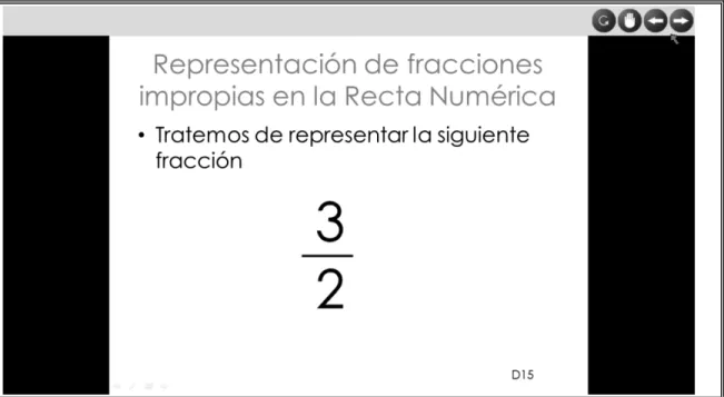 Figura 2-8: Apoyo expositivo del software 
