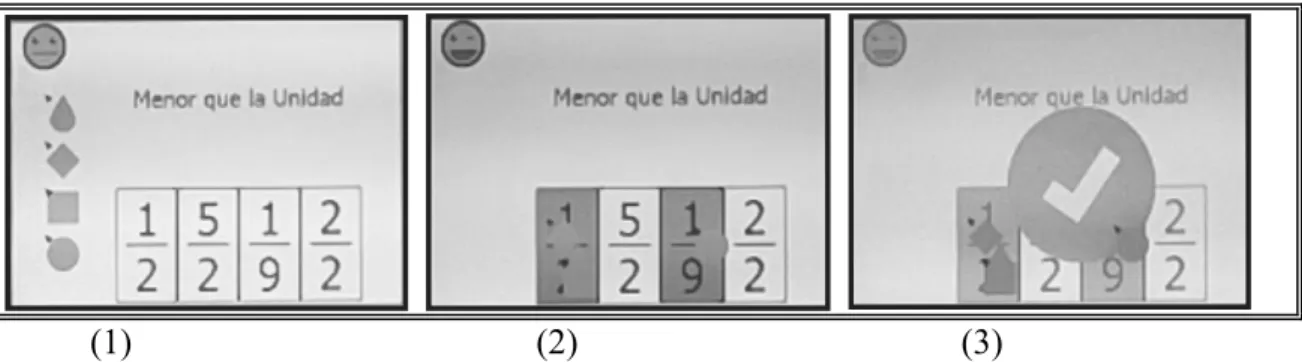 Figura 2-10: Estados del feedback 
