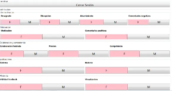 Figura 1-1: Programa observadores  (Fuente: elaboración propia) 