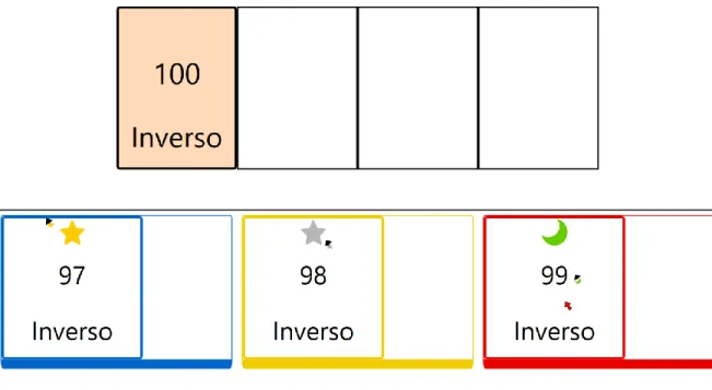 Figura 1-11: Ordenación descendiente de elementos software de colaboración hablada  (Fuente: elaboración propia) 