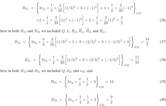 TABLE IV: B ij parameters in the two-loop RGE for gauge couplings.
