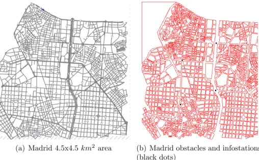 Figure 1: Madrid map and its associated obstacles and infostations locations