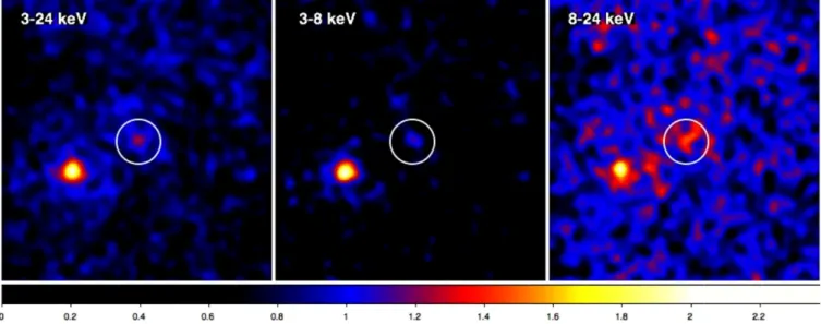 Figure 1. NuSTAR smoothed images of the source NuSTAR J033202–2746.8 at 3–24 keV (left), 3–8 keV (center), and 8–24 keV (right), from the FPMA and FPMB modules combined